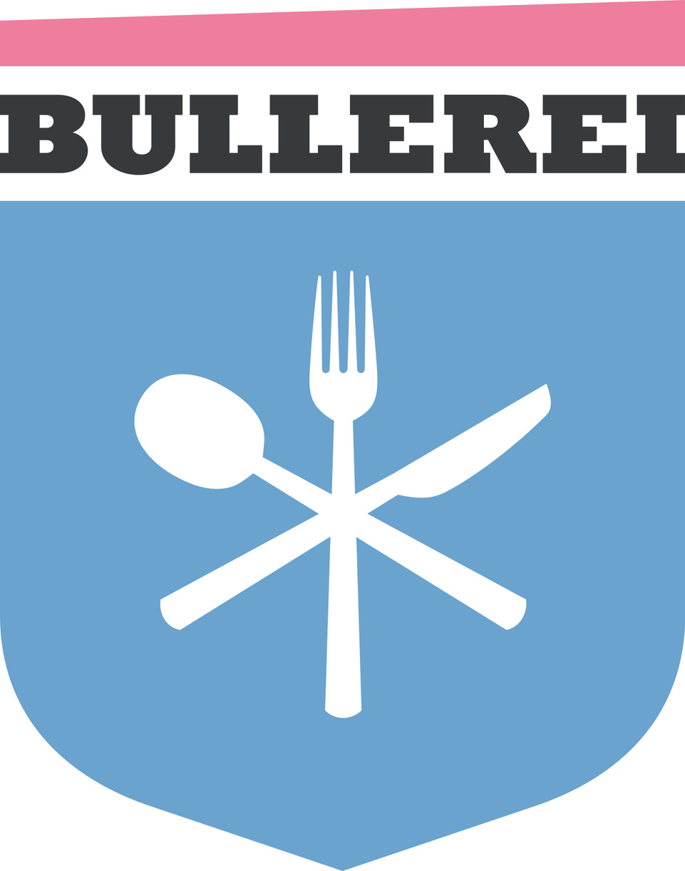 Die Bullerei